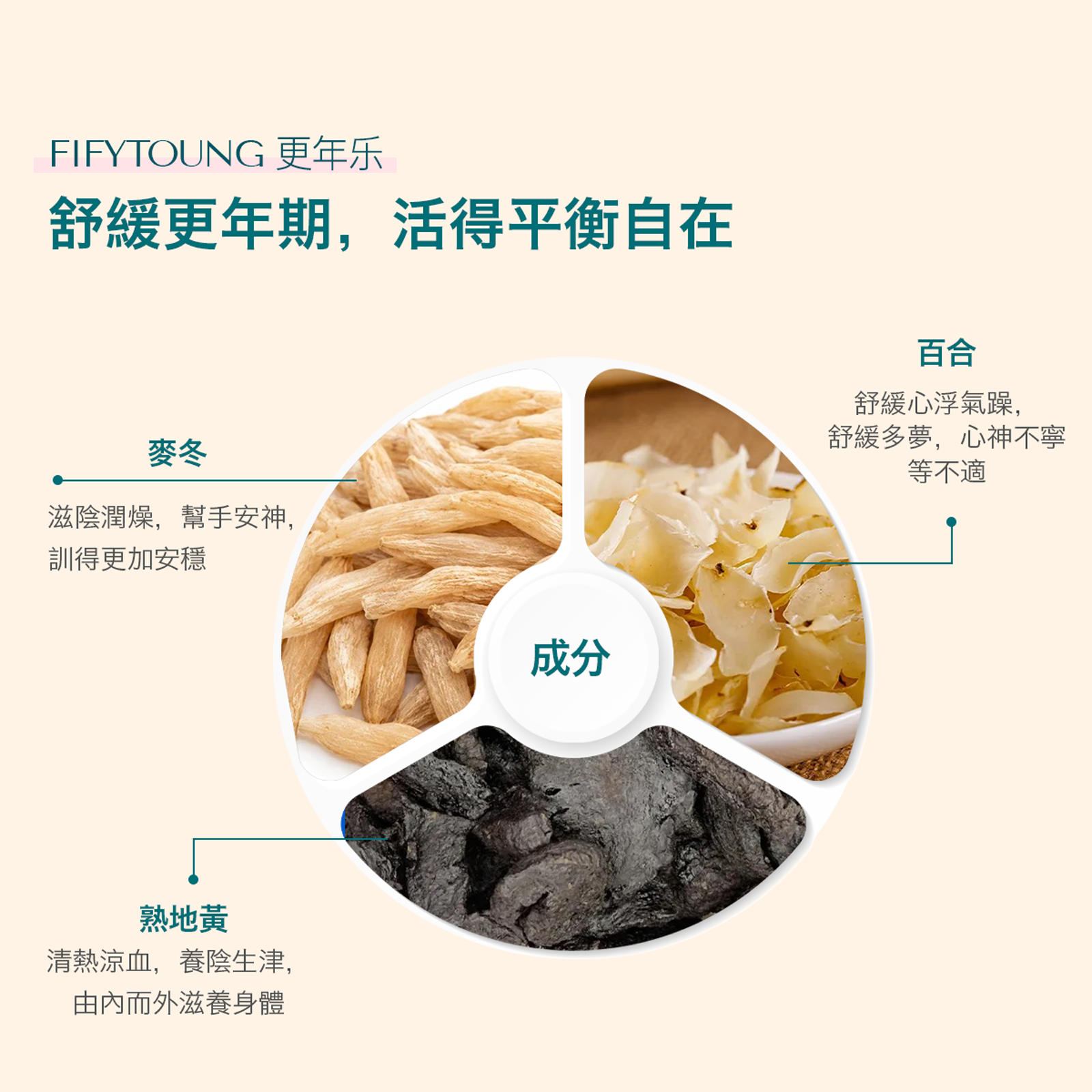 更年樂