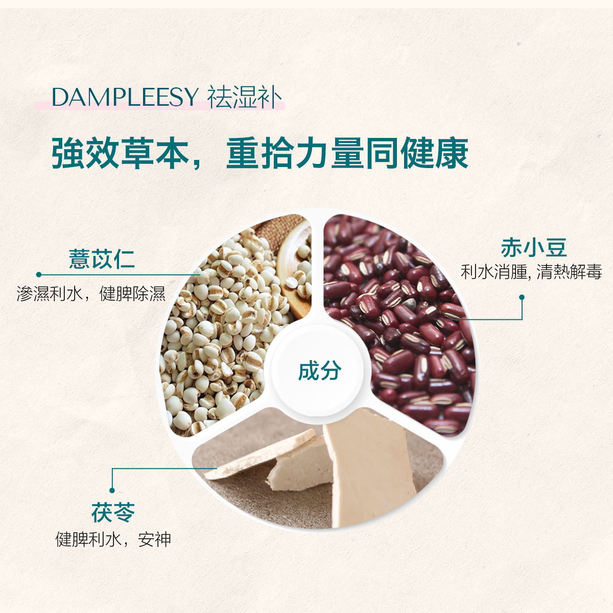 Dampleesy 祛濕補 成分