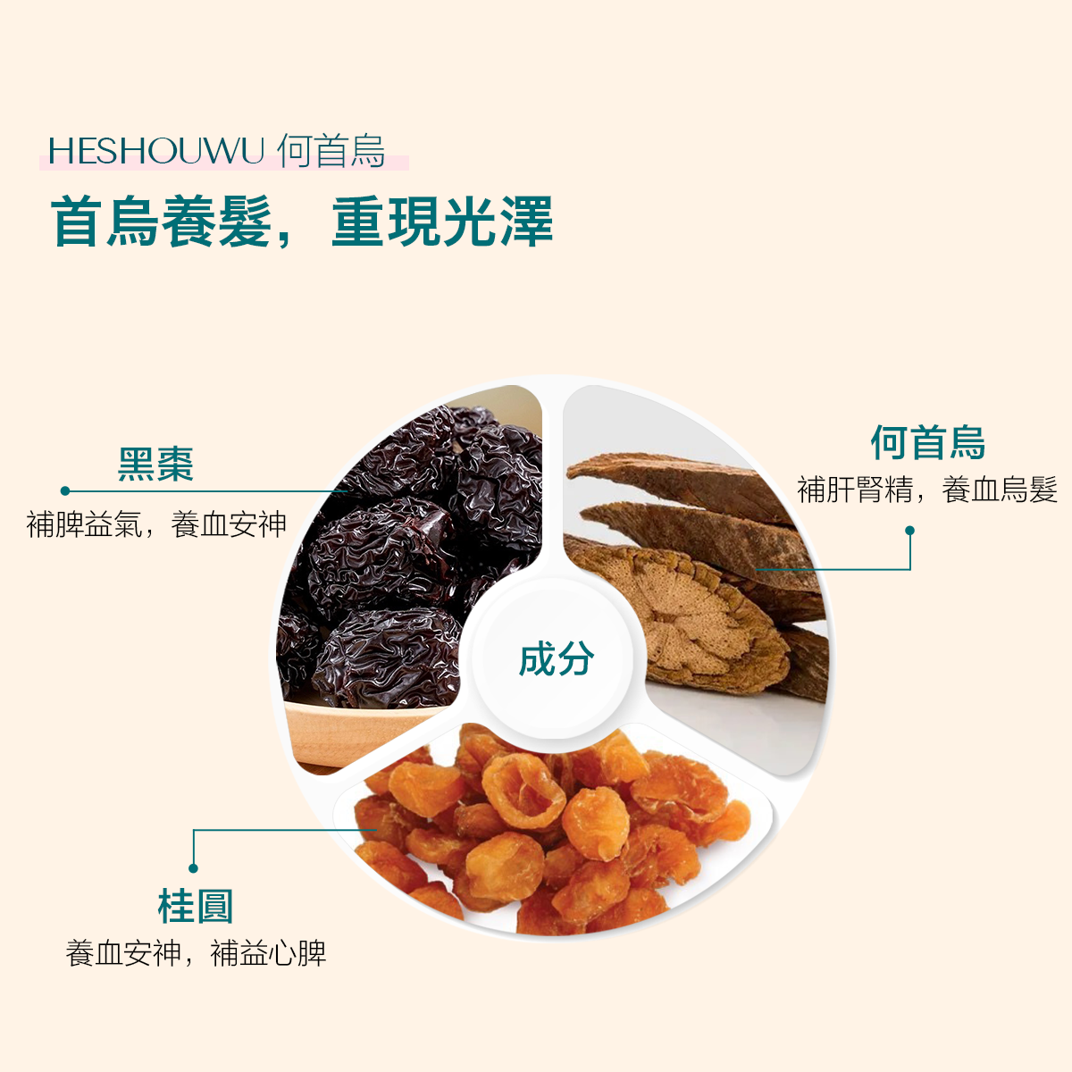 HerShouWu 何首烏 草本成分