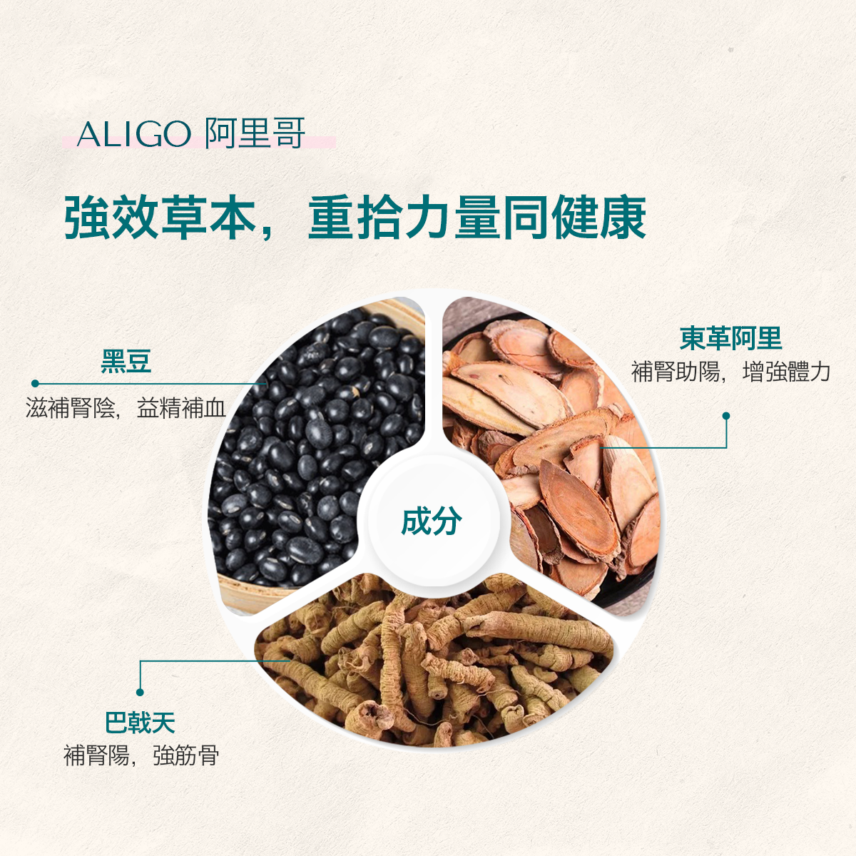 Aligo 阿里哥 成分