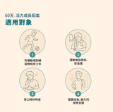 60天 活力成長配套